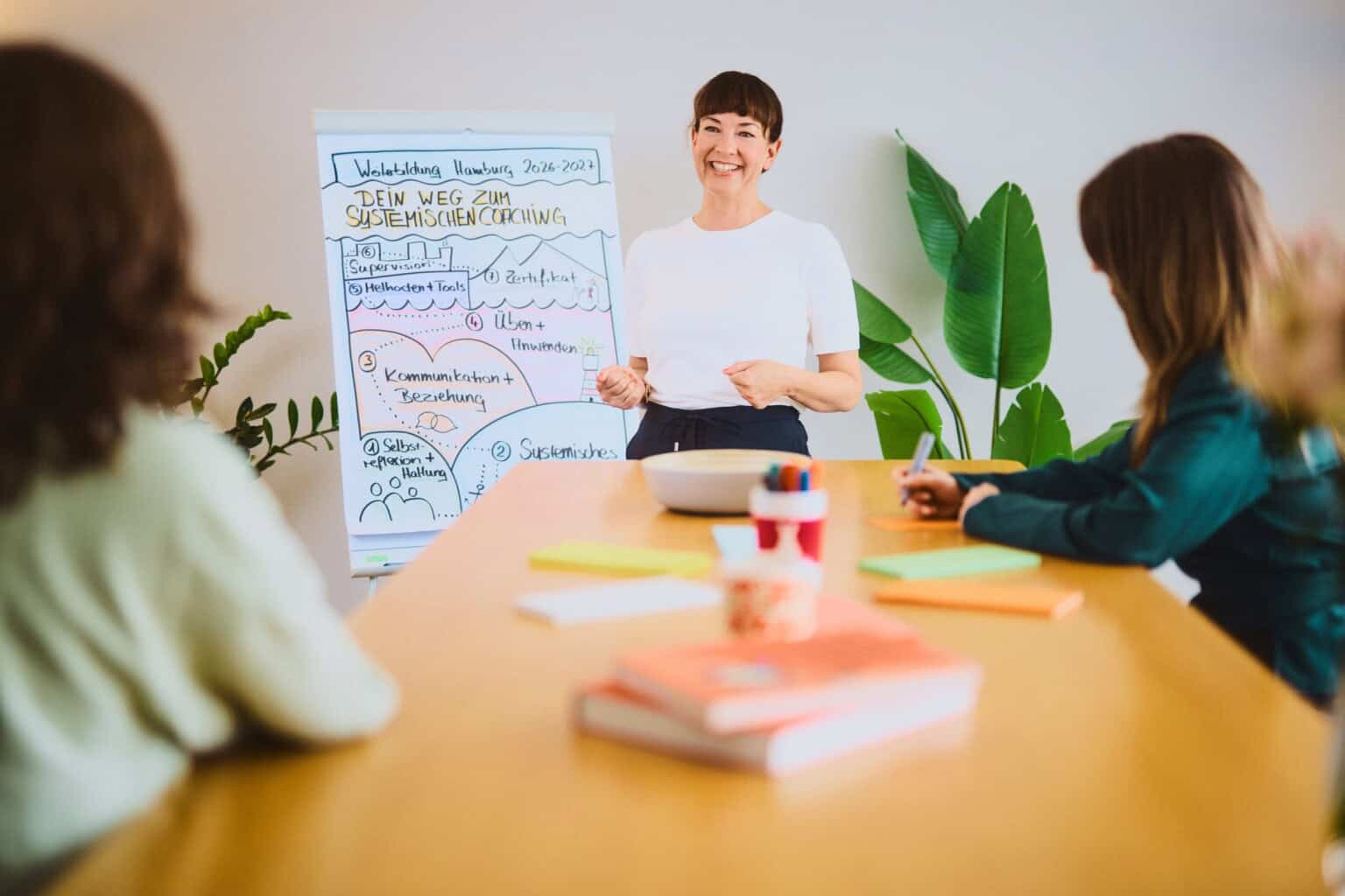 Lehrsituation in der Weiterbildung Systemisches Organisationscoaching – Teilnehmerinnen im Seminarraum der Mikusi Akademie Hamburg
